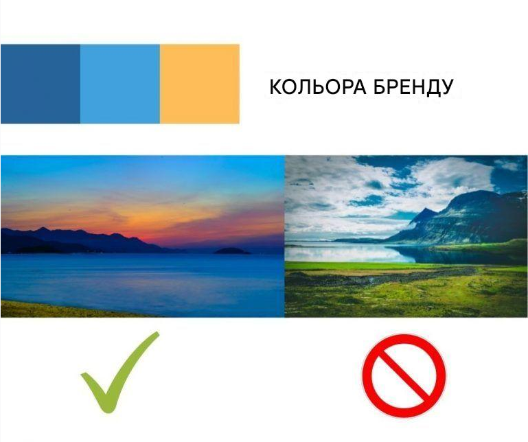 Розуміння видів ліцензій на стоковий контент.