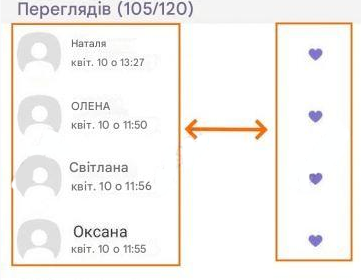 Як переглянути лайки Viber на ПК