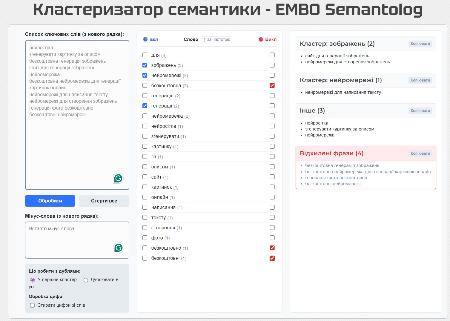 Порекомендуйте кластеризатор семантики для SEO