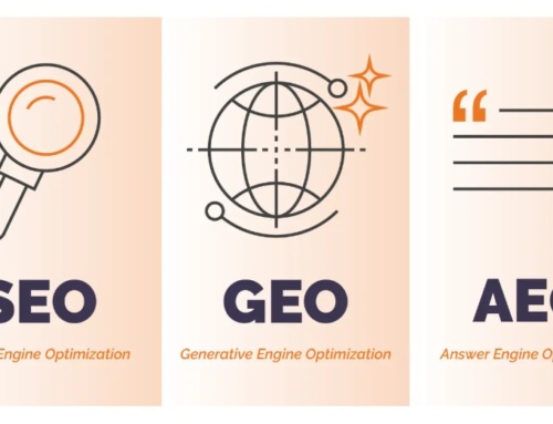 Чи є AEO новим SEO?