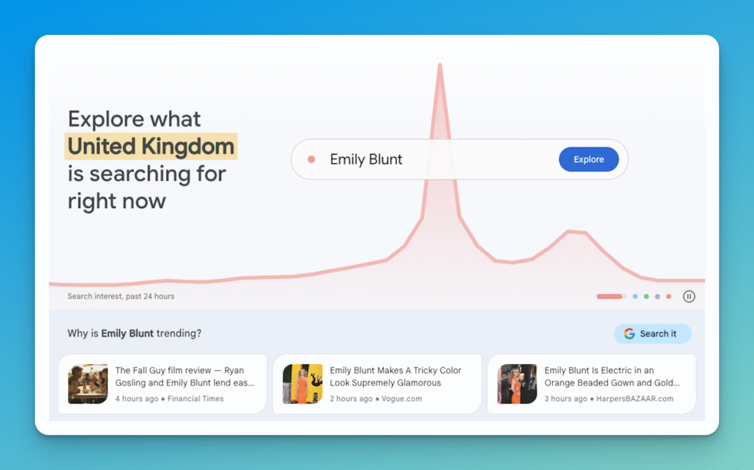 SEO link management with Respona tool