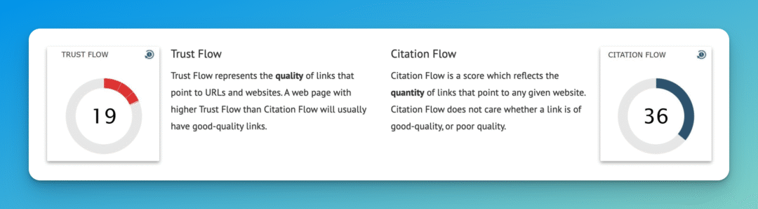 Побудова посилань для SEO: 10 способів створення цінних посилань