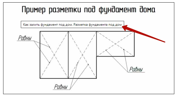 відображення тайтла зображення