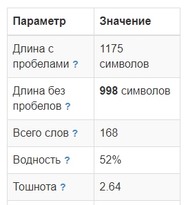 истио сео аналіз