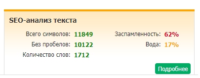 заспламленность